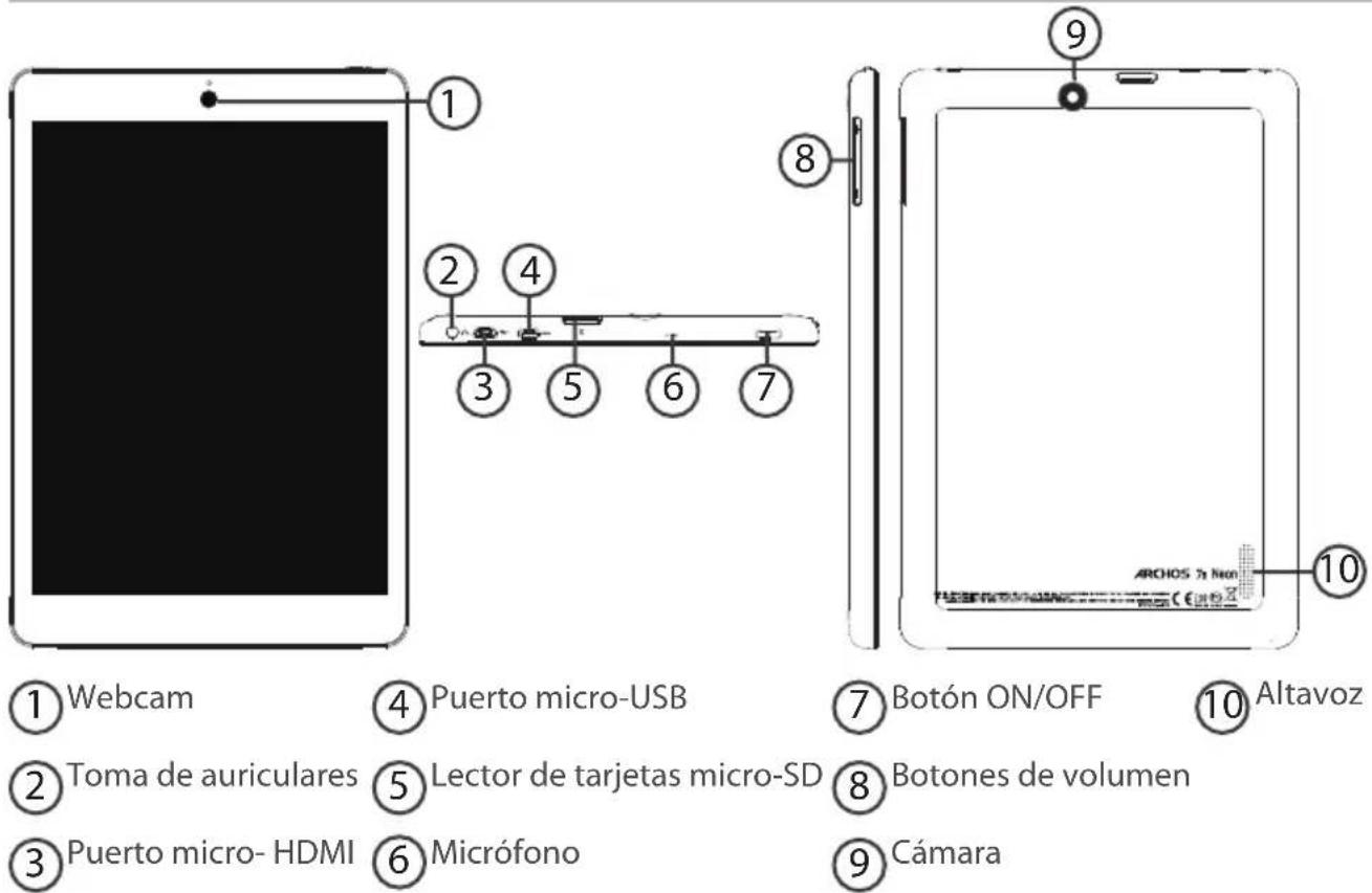 ARCHOS 79 Neon - Descripción del ARCHOS - 1