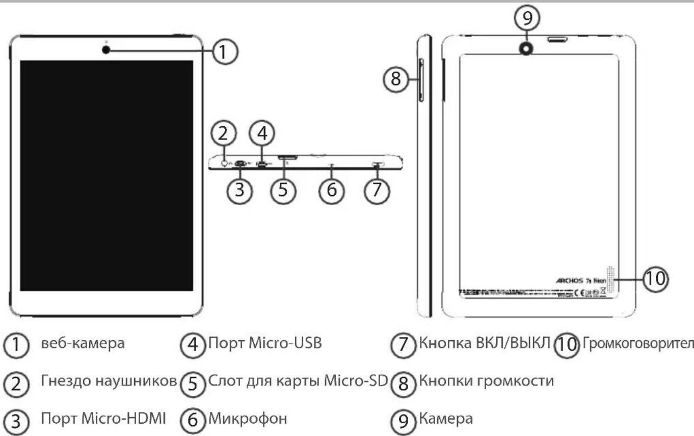 ARCHOS 79 Neon - Описиме устюйства - 1