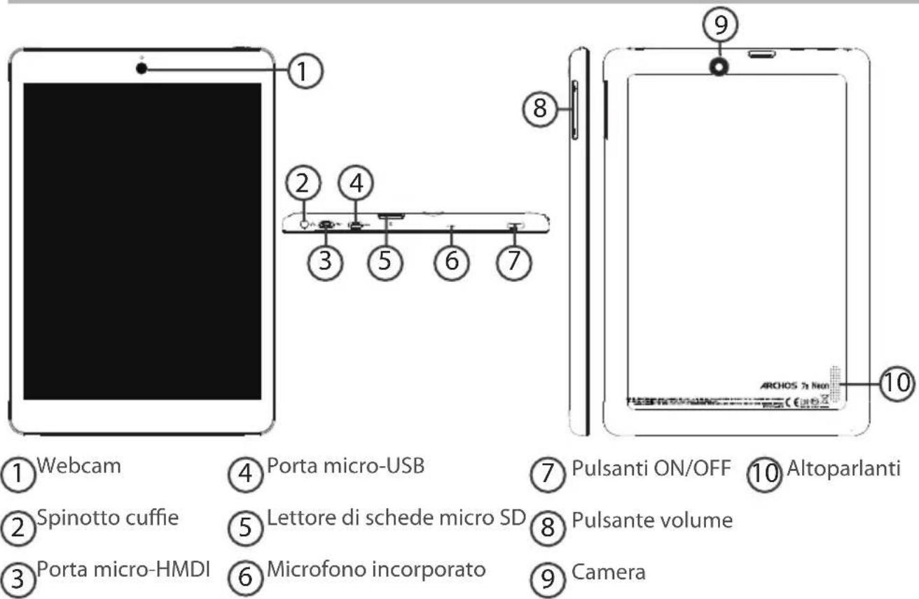 ARCHOS 79 Neon - Descrizione del ARCHOS - 1