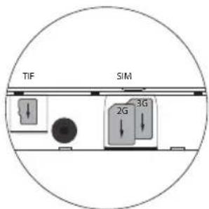 ARCHOS Access 101 3G - Tipy a rady - 3