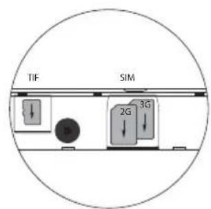 ARCHOS Access 101 3G - Wskazówki porady - 3