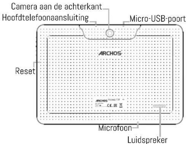 ARCHOS Access 101 3G - Beschrijving van het apparaat - 2