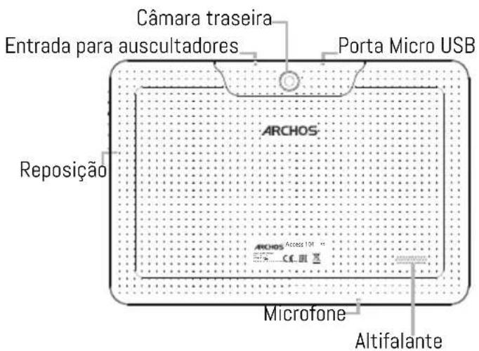 ARCHOS Access 101 3G - Descrição do seu disposicao - 2