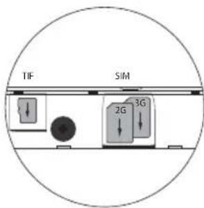 ARCHOS Access 101 3G - Truques edicas - 3