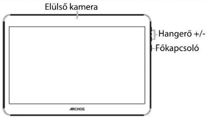 ARCHOS Access 101 3G - A keszülék leírsa - 1