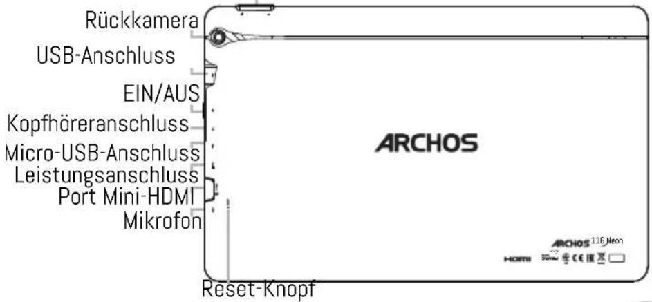 ARCHOS 116 Neon - Beschreibung des Geräts - 3