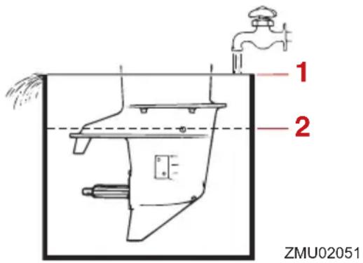 YAMAHA F9.9H (2022) - ATTENTION - 1