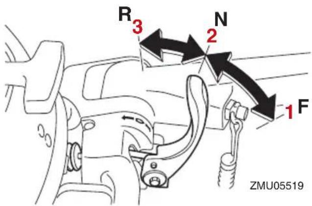 YAMAHA F9.9H (2022) - Barre franche - 2