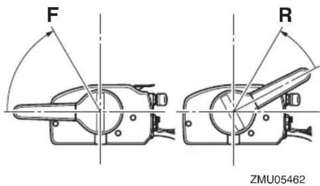 YAMAHA F100 (2022) - REMARQUE: - 1