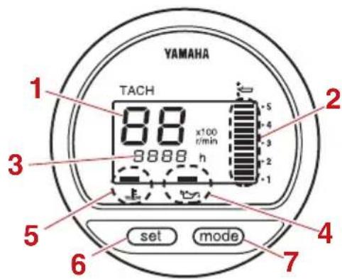 YAMAHA F100 (2022) - Compte-tours numérique - 1