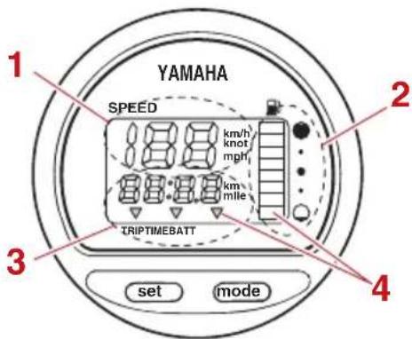 YAMAHA F100 (2022) - Indicateur de vitesse numérique - 1