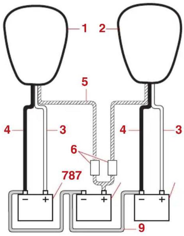 YAMAHA LF225 (2022) - Moteur simple Moteurs doubles - 2