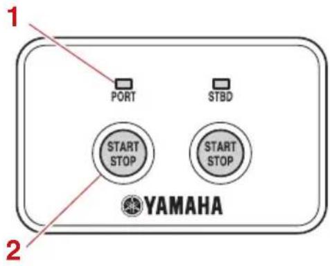 YAMAHA LF225 (2022) - Platine de contrôle marche/arrêt - 1