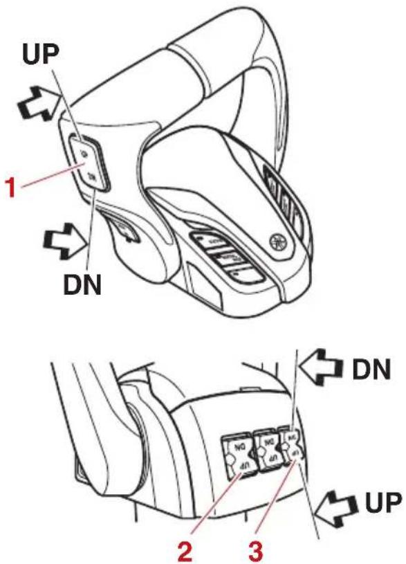 YAMAHA LF225 (2022) - AVERTISSEMENT - 2