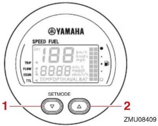 YAMAHA LF225 (2022) - Compteurs multifonction 6Y8 - 3