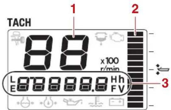YAMAHA LF225 (2022) - Compteurs multifonction 6Y8 - 2