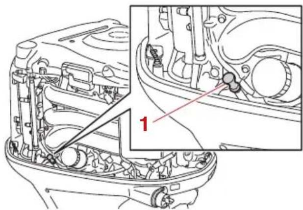 YAMAHA LF225 (2022) - Quantité d'huile moteur (avec remplacement du filtre à huile): - 1