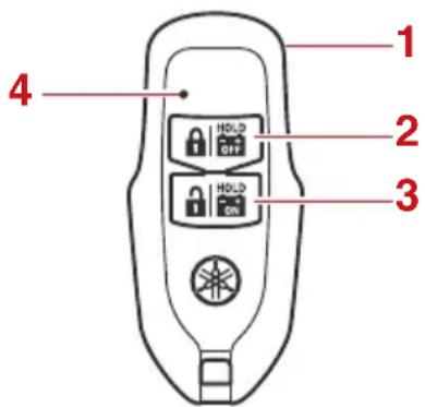 YAMAHA LF225 (2022) - Comment déverrouiller (schéma 2) - 2