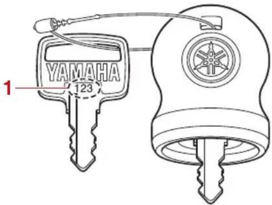 YAMAHA LF225 (2022) - Numéro de clé - 2