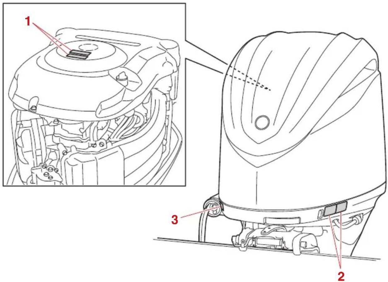 YAMAHA LF225 (2022) - Etiquettes d'avertissement - 1