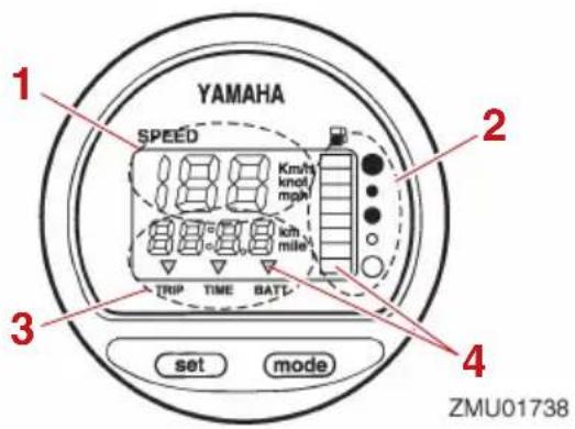 YAMAHA FT50J (2022) - Indicateur de vitesse numérique - 1