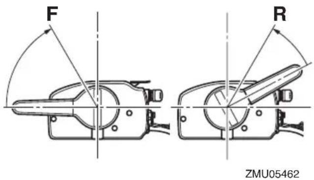 YAMAHA FT50J (2022) - Pour quitter le point mort - 4