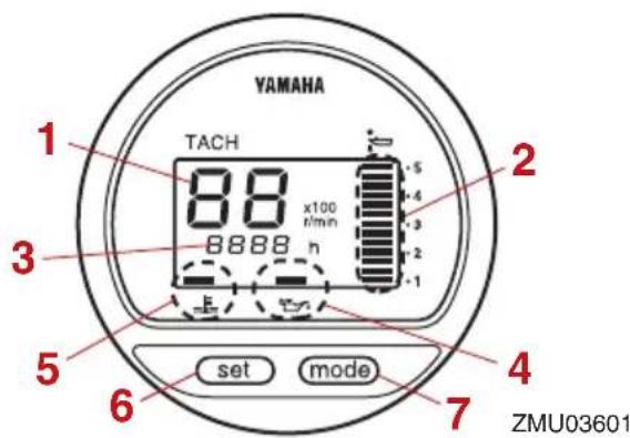 YAMAHA FT50J (2022) - Compte-tours numérique - 1