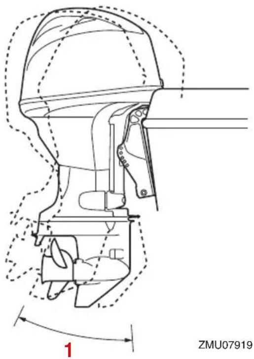 YAMAHA FT50J (2022) - AVERTISSEMENT - 1