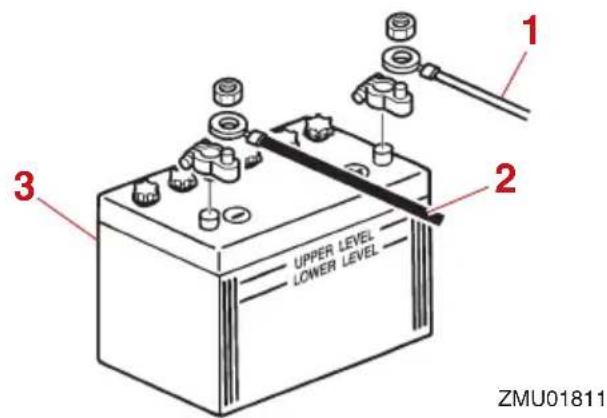 YAMAHA FT50J (2022) - ATTENTION - 1