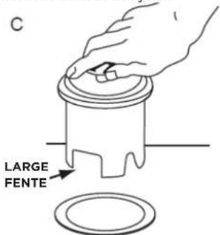FRIGIDAIRE FF13DISPC1 - APPROVISIONNEMENT EN CONTINU - 3