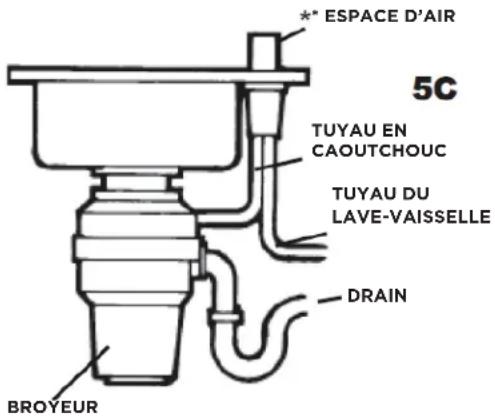 FRIGIDAIRE FF13DISPC1 - RACCORDEMENTS COUDE DE VIDANGE ET LAVE-VAISSELLE - 2