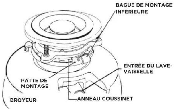 FRIGIDAIRE FF13DISPC1 - REMARQUE - 1