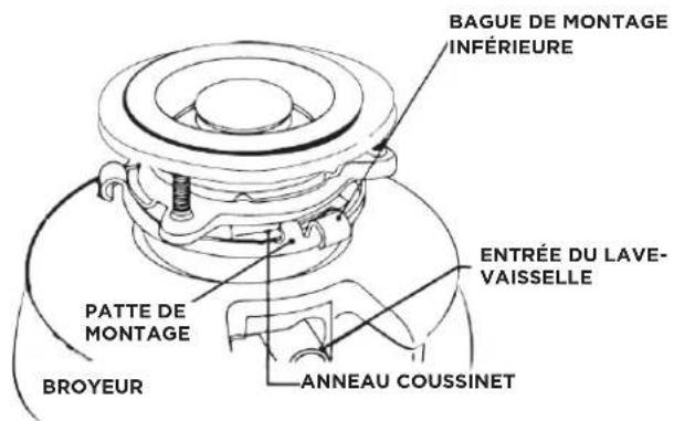 FRIGIDAIRE FF03DISPD1 - REMARQUE - 1