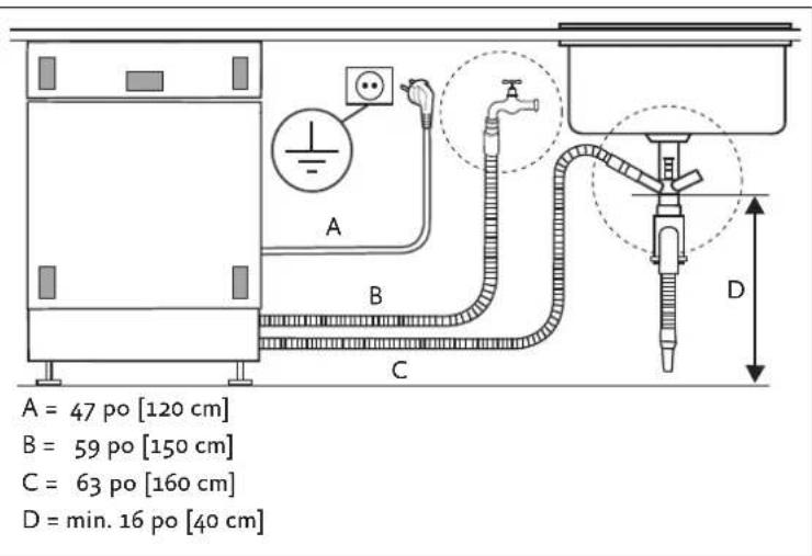 Hestan KDW24OV - Connexions electriques et d'bau - 1