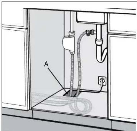 Hestan KDW24OV - NOTICE - 1