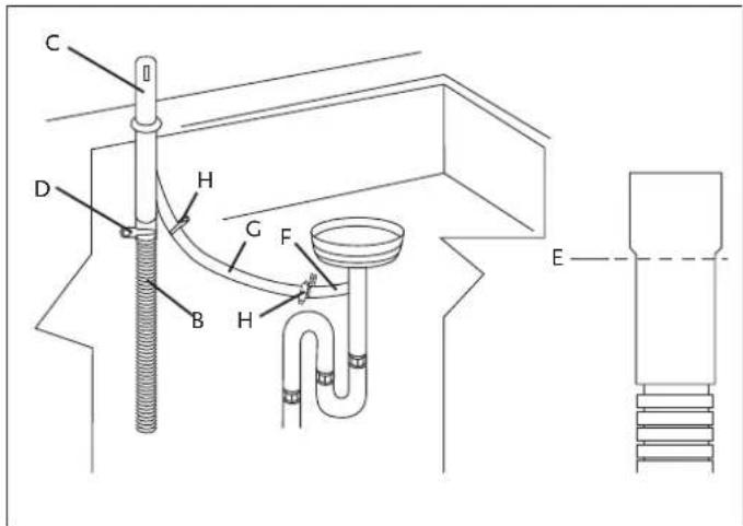 Hestan KDW24OV - CONNECTING TO THE AIR GAP WITHOUT A WASTE DISPOSAL UNIT - 1