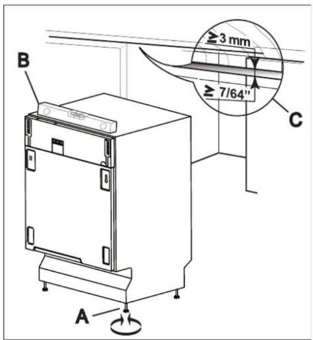 Hestan KDW24OV - Nivellement - 1