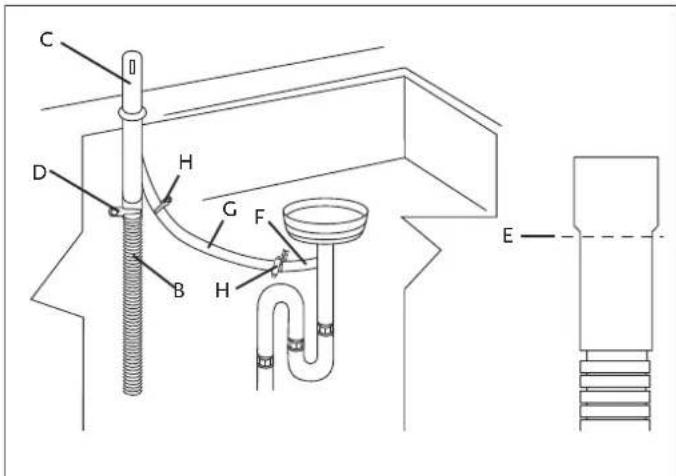 Hestan KDW24OV - Connexion a une dispositif d'ecart anti-retour sans une broyeur de déchets alimentaires - 1