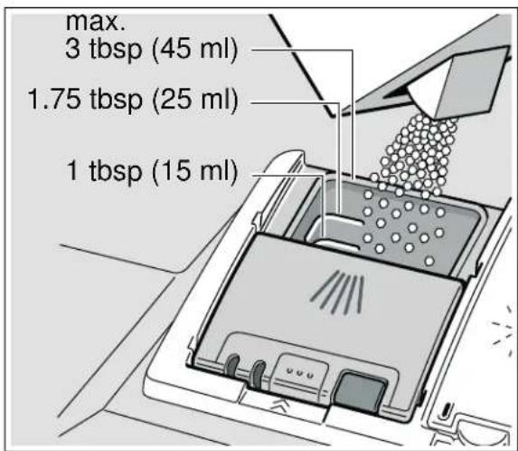 THERMADOR DWHD760CFP - Adding detergent - 3