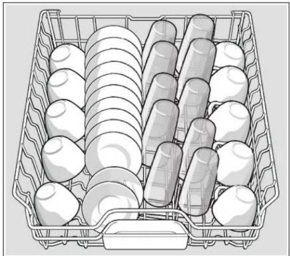THERMADOR DWHD760CFP - Configuration de chargement suggeree - 2