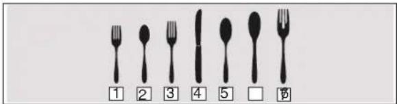THERMADOR DWHD760CFP - Loading patterns silverware basket - 1