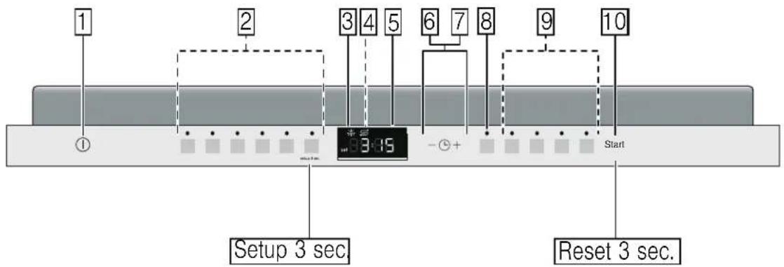 THERMADOR DWHD760CFP - Mise en marche - 1