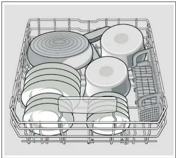 THERMADOR DWHD760CFP - Autres profils de chargement - 1
