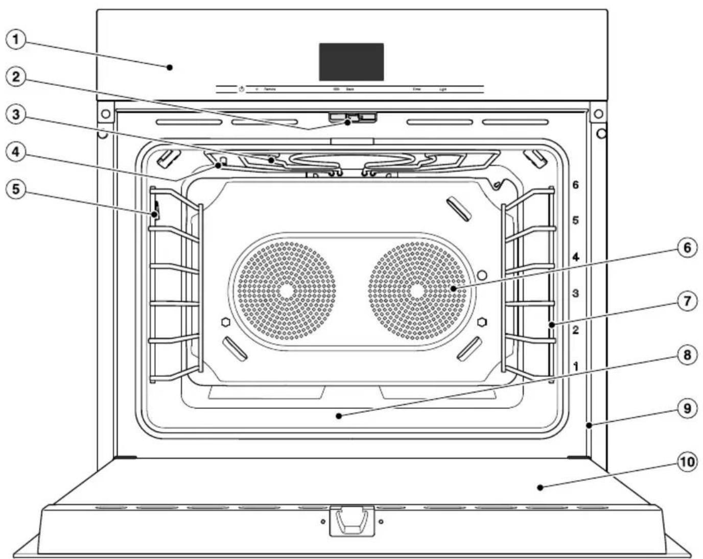 MIELE H 7580 BP - Préparation en vue d'une longue période d'absence - 1