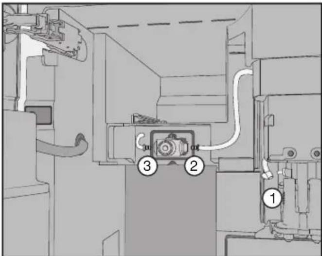 MIELE CVA 7775 - Démontage de la vanne de lait - 3