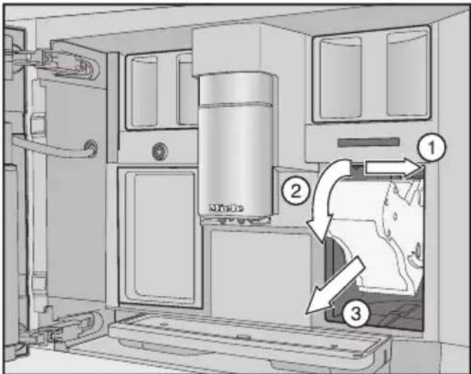 MIELE CVA 7775 - Démontage de l'unité de percolation - 3