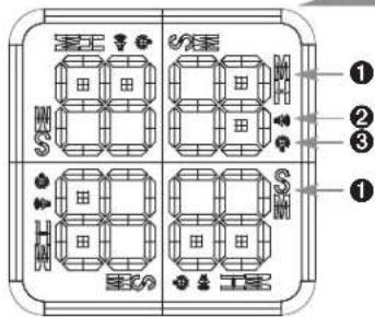 TFA 38.2035.04 - Utilisation - 1