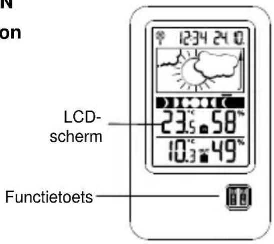 TFA 35.1109 - ONDERDELEN Het weerstation - 1