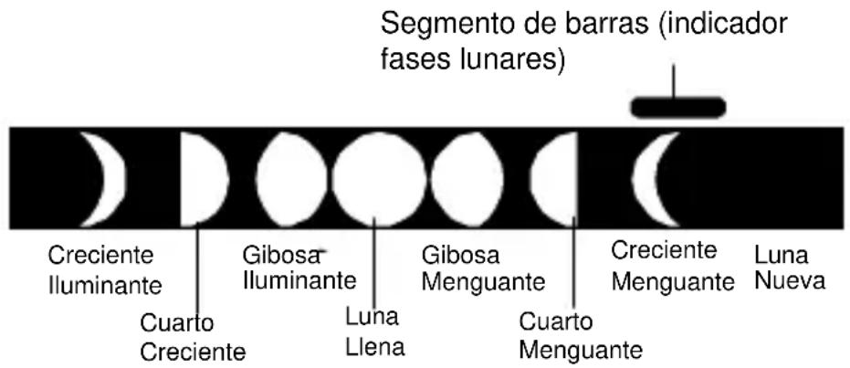 TFA 35.1109 - SIMBOLOS DE LAS FASES DE LA LUNA - 1