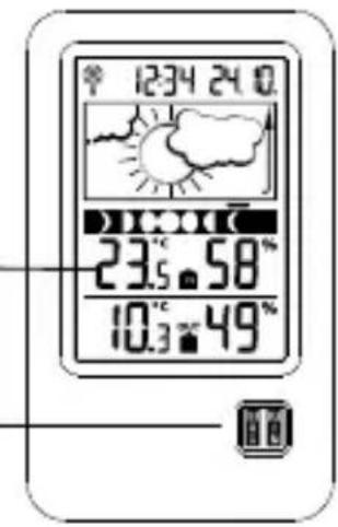 TFA 35.1109 - COMPONENTES Estación meteorológica - 1
